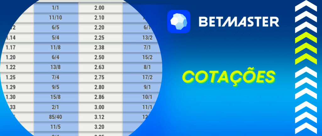 bet365 bonuskode