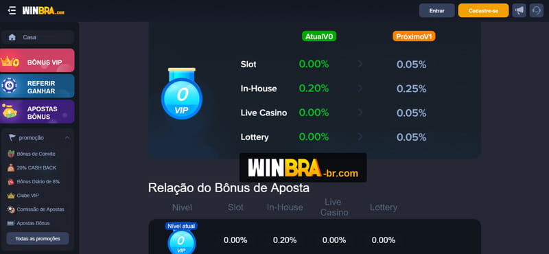 pokerstars rake