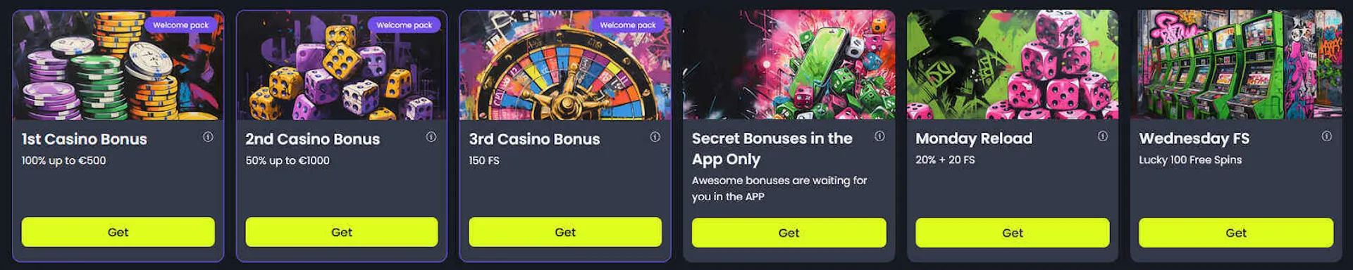 surebet