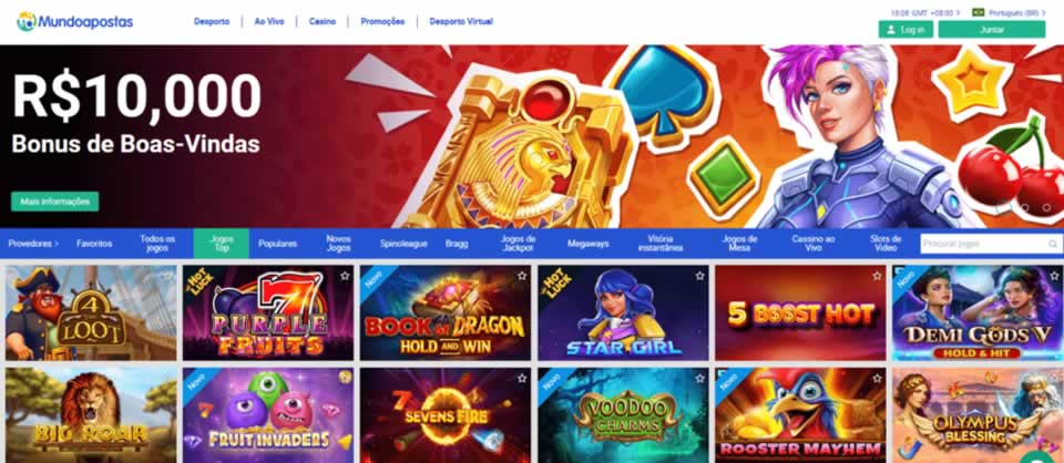 netbet review